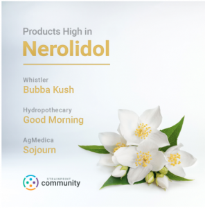 Nerolidol